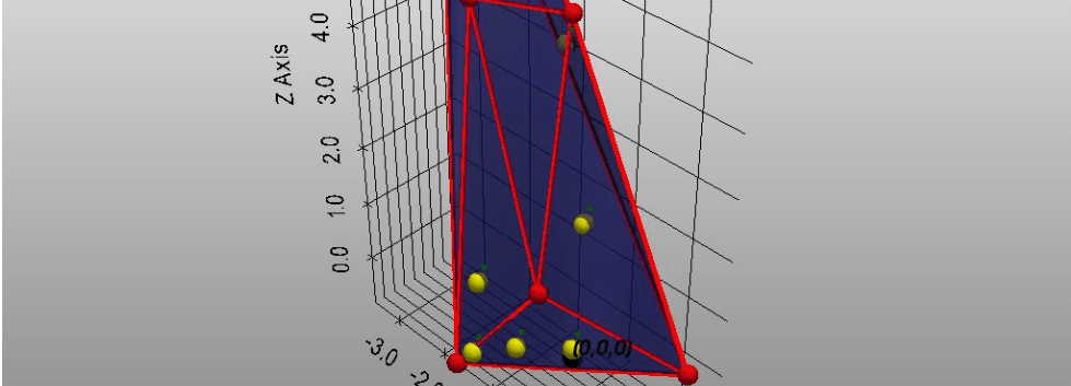 Auto-contextualization, Not Attention